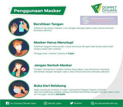Perketat Proteksi Infeksi Covid-19 Di Masyarakat, DD Ingatkan Penggunaan Masker Secara Tepat