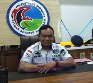 Kapolda Copot AKBP Memo Dari Jabatannya