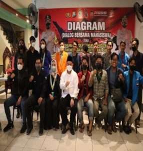 Jaga Kondusifitas, Kapolres Gresik Gelar Dialog Bersama Mahasiswa