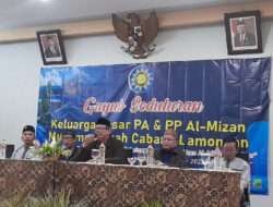 10 Hal yang Harus Dimiliki Warga Muhammadiyah