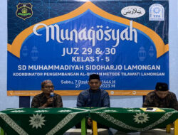 SD Muhammadiyah Lamongan Adakan Munaqosyah