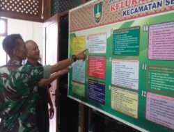 Perbaharui Data Wilayah, Babinsa Serengan Puldata Ter di Kantor Kelurahan