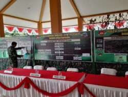 Semua Data-Data TMMD Ternyata Ada di Tempat Ini (pos Kotis)..