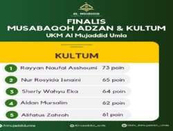 Inilah Finalis Lomba Adzan dan Kultum UKM Al Mujaddid Umla Tingkat Kabupaten