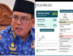 Pasca Idul Fitri 1445 H, Inflasi Sultra Stabil Terkendali di Bawah Rata-Rata Nasional