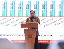 Mendagri Minta DPRD Sinergi dengan Kepala Daerah Perkuat Kemandirian Fiskal