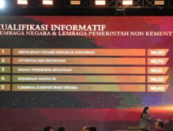 Polri Raih Predikat Informatif Tertinggi Monev KIP 2025, Ketua KIP: Bukti Komitmen Transparansi