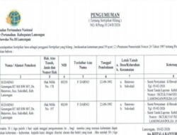 Sertifikat Warga Desa Baturono Sukodadi Hilang