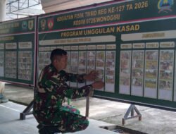 Ini Sosok Di Balik Kelancaran Kegiatan TMMD 127 Kodim 0728/Wonogiri