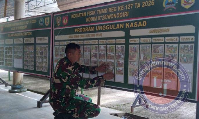 Ini Sosok Di Balik Kelancaran Kegiatan TMMD 127 Kodim 0728/Wonogiri