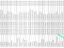Namanya Ada di Daftar, Bantuan Tak Diterima: Warga Tanah Kali Kedinding Pertanyakan Distribusi Bantuan Buddha Tzu Chi