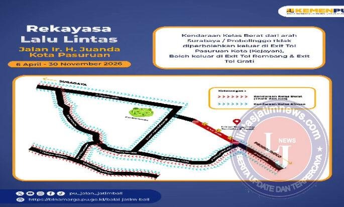 Polres Pasuruan Kota Siapkan Jalur Alternatif Dampak Pembongkaran Jembatan Bok Wedi