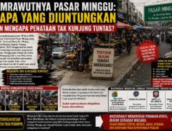 ‎Semrawutnya Pasar Minggu: Siapa yang Diuntungkan dan Mengapa Penataan Tak Kunjung Tuntas?‎