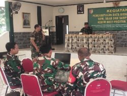 Gelar Latihan Pengumpulan Data Komduk TA. 2026, Kodim 0801/Pacitan Optimalkan Data Valid dan Akurat
