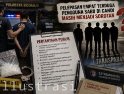 Polemik Empat Terduga Pengguna Sabu di Candi: Dibebaskan Karena Tak Bersalah atau Ada Fakta yang Belum Terungkap?