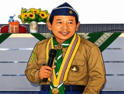 Motivasi Hidup : Saat Kehidupan Tak Terarah, Kembalilah kepada Allah