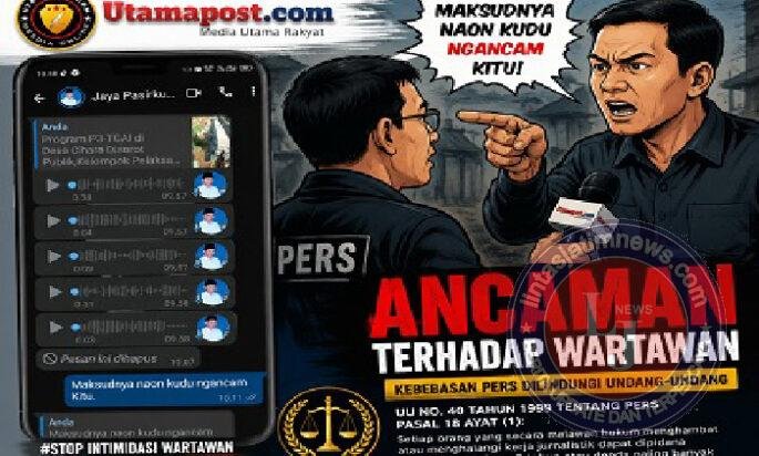 Pimpinan Umum Utamapost.com ZULNAFRIZEN Desak Polsek Panggarangan Segera Panggil Terduga Pengancam Wartawan