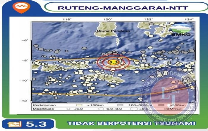 Gempa Bumi   erkekuatan Magnitudo 7,7 Guncang Wilayah Nusa Tenggara Timur